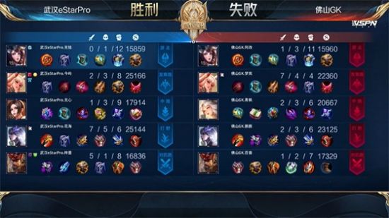 EWC电竞世界杯揭晓新赛季24个比赛项目 RTS项目退出历史舞台